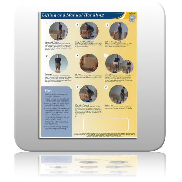 Chart - Lifting & Manual Handling
